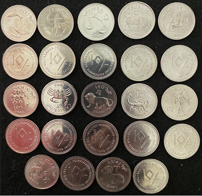#ad Somaliland 12 Coins Set – Zodiac UNC
