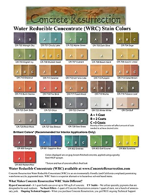 #ad Concrete Stain Concentrate Add Water Eco Friendly Semi Transparent 34 Colors