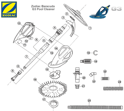 Zodiac Replacement Parts For Baracuda G3 Swimming Pool Cleaners Choose Parts