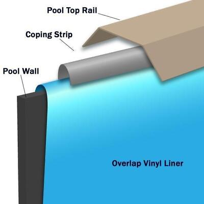 #ad Overlap 10#x27; x 15#x27; Oval All Swirl 48 52 in. Depth Above Ground Pool Liner 20 Mil